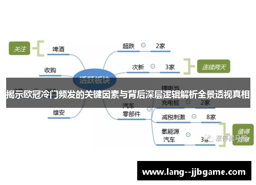 揭示欧冠冷门频发的关键因素与背后深层逻辑解析全景透视真相
