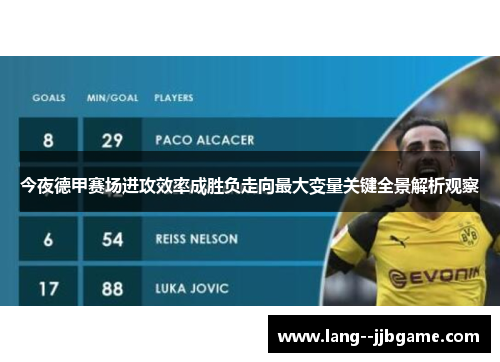 今夜德甲赛场进攻效率成胜负走向最大变量关键全景解析观察
