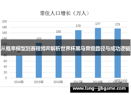 从概率模型到赛程博弈解析世界杯黑马晋级路径与成功逻辑 从概率模型到赛程博弈解析世界杯黑马晋级路径与成功逻辑